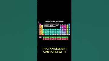 Het periodiek systeem eenvoudig uitgelegd