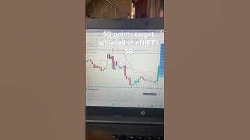 50 points target achieved in nifty 50 using RSI indicator ❤️❤️❤️🤓