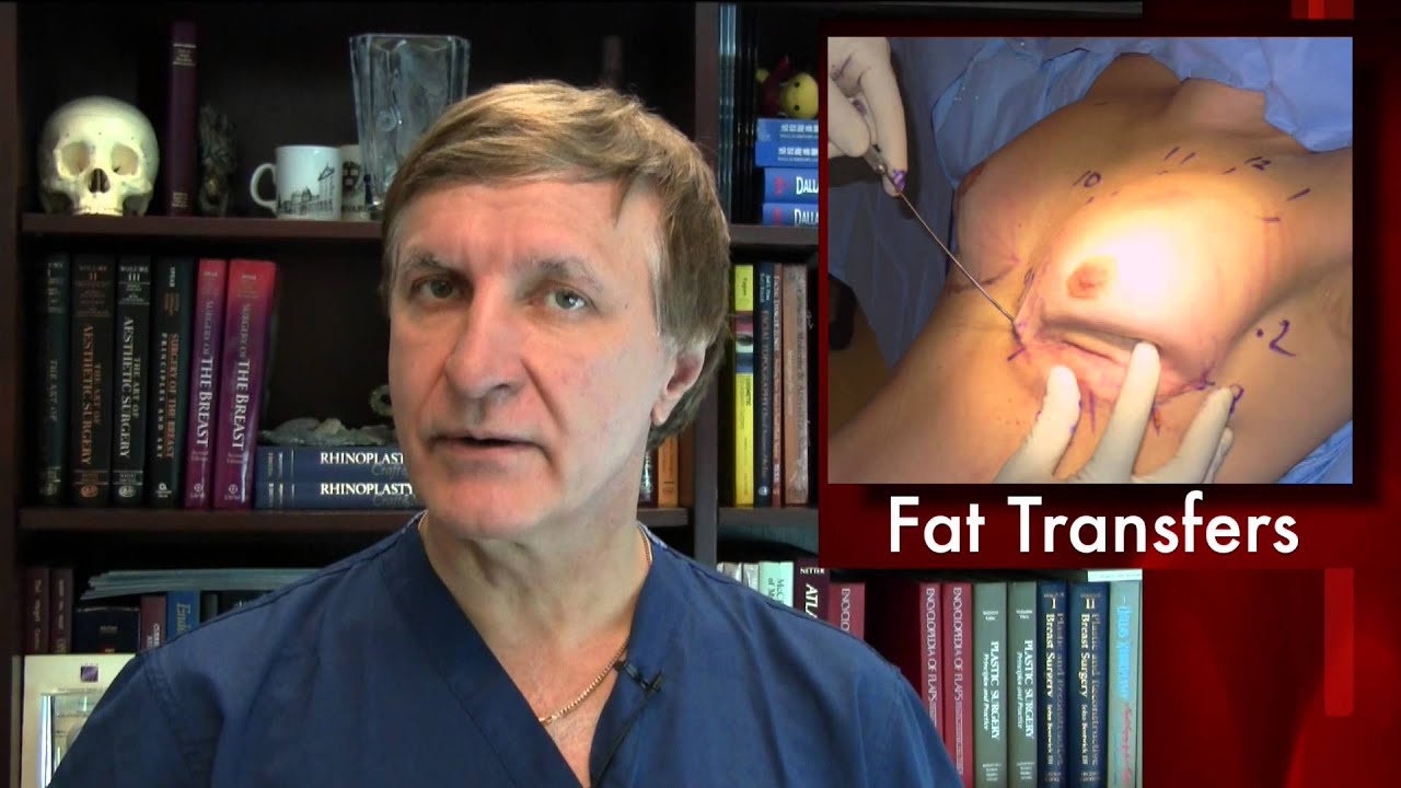 Stem Cells, Fat & Social Media: The August 2014 Issue of PRS with Rod J. Rohrich, MD