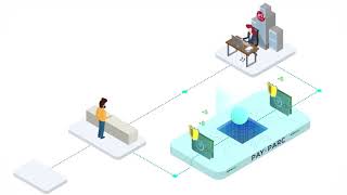 PayParc: Introduction to the most innovative B2B Travel Payments Platform