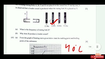 Physics | Boards Question Paper | Solutions | ICSE Class 10 Semester-2 @MollyB214 @StudywithSudhir