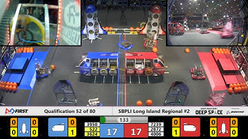 Hell Robotics FRC 2019 Deep Space Game video