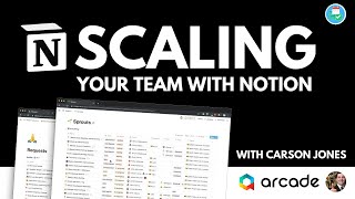 How Arcade Has Scaled with Notion screenshot 1
