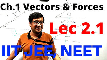 Ch.1 Vectors & Forces Lec2.1 Forces, Equilibrium, Common Forces, FBD | IIT JEE, NEET | Vinay IITK