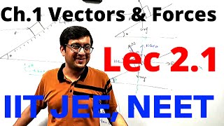 Ch.1 Vectors & Forces Lec2.1 Forces, Equilibrium, Common Forces, FBD | IIT JEE, NEET | Vinay IITK