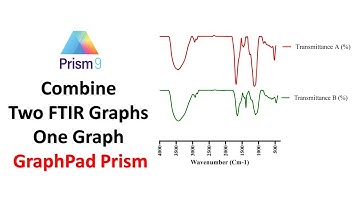 How to Combine Two FTIR Graphs in One Graph on GraphPad Prism | Step-by-Step Guide