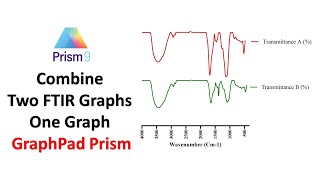 Famous How to Combine Two FTIR Graphs in One Graph on GraphPad Prism | Step-by-Step Guide Net Worth