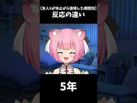 【友達Vの休止から復帰した期間別】反応の違い