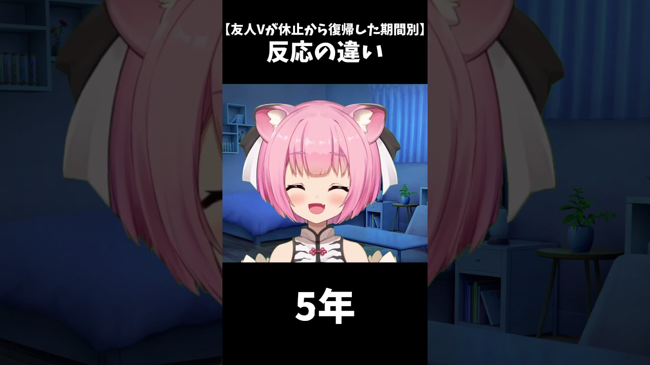 【友達Vの休止から復帰した期間別】反応の違い