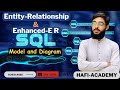 Entity-Relationship & Enhanced-Entity -Relationship Model and Diagram In Hindi & Urdu