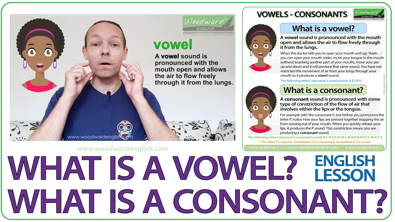 what-is-a-vowel-what-is-a-consonant-difference-between-a-vowel-and-a