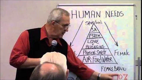 Two Brains -- Men and Women trying to Communicate