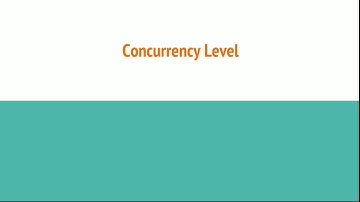 #29 WLM Concurrency Level
