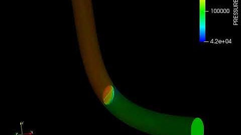 pressure animation of throttle valve for transient simulation