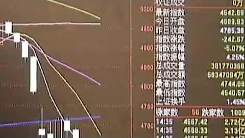 China stocks plunge amid bubble fears - DayDayNews