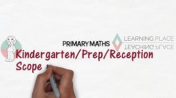 KINDERGARTEN Scope and Sequence