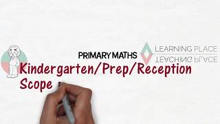 KINDERGARTEN Scope and Sequence
