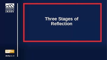 The Three Stages of Reflection