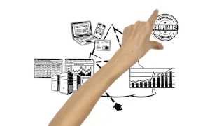 Corona - Driving Innovation And Raising Transaction Efficiency