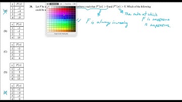 Unit 5.9: Connecting a Function, Its First Derivative, and Its Second Derivative. #38