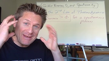 Video 6  Gibbs Energy