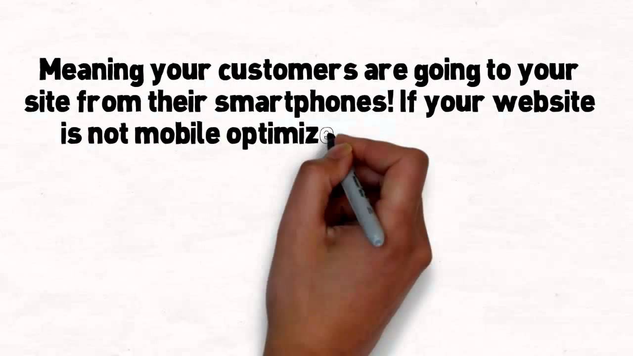 Mobile Website Benefits for Small Business - YouTube
