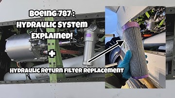 Boeing 787 Hydaulic System Explained + Return Filter Replacement