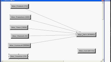 5 Create Physical Joins IN Physical Layer IN OBIEE10G