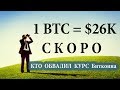 Когда начнет расти биткоин