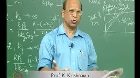 Mod-01 Lec-09 Shrinking core model contd. for type D reactions Contd.