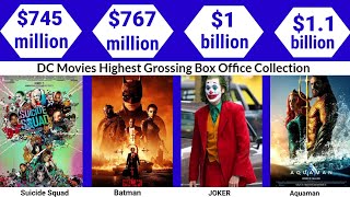 Top 10 DC Movies Box Office Collection