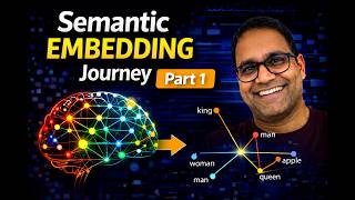How Machines Understand Meaning (Semantic Embeddings Part 1)