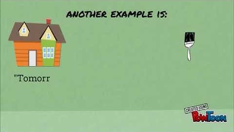 Present Continuous For Future