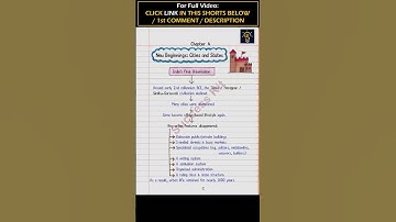 New Beginnings: Cities and States | Class 7 Social Science | NCERT | Studying is Easy with our Notes