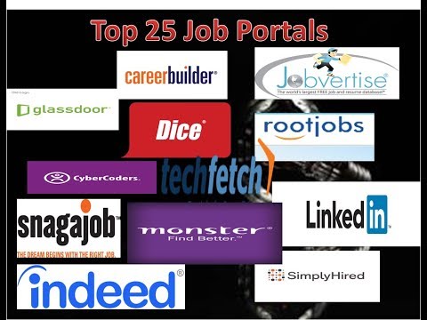 Job websites -25 Best USA Job Portals