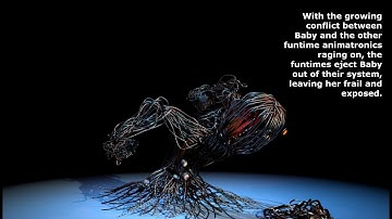 How Scrap Baby and Molten Freddy came to be