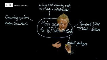 Overview: PyPSA-Earth Installation Guide | Alexander Meisinger