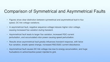 Comparison of Symmetrical and Asymmetrical Faults | Lecture 58 Case Study I (Spatial Cloud Computin…