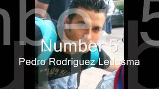 Top 10 Sexiest Football Players in the World