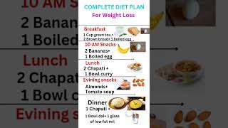 complete diet plan for weight loss. shorts you tube shorts  weightloss