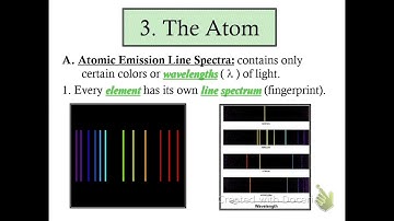 Chemistry 1 - Notes - Ch 5 Part 2 - Intro to Quantum