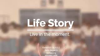 Kelas A3'1 & A3'2 SMA 6 Semarang 1988 - "Cita Pasti" screenshot 5