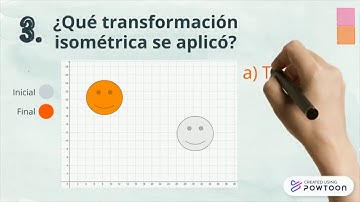 Traslación, Reflexión y Rotación - Matemática| 4°Básico