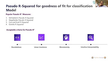 Shashank Shekhar- Using Dominance Analysis for accurate feature importance| PyData Global 2020