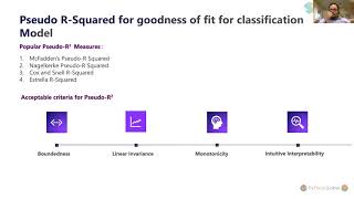 Shashank Shekhar- Using Dominance Analysis for accurate feature importance| PyData Global 2020