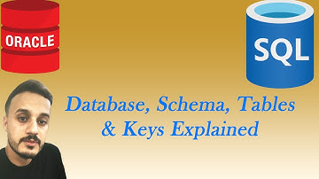Oracle SQL Tutorial for Beginners (2025) | Database, Schema, Tables & Keys Explained Simply