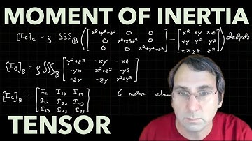 Moment of Inertia Tensor/Matrix for a Rigid Body | Principal Axis Frame | Lecture 9 of Course