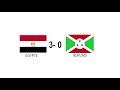 Egypte vs Burundi 2019 Men's African nations Championship
