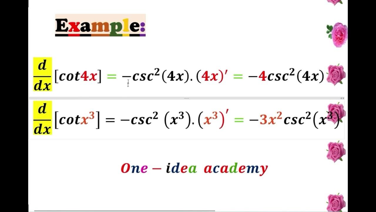 the derivative of cot(f(x)) YouTube