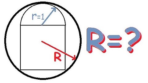 Two ways of solving an interesting problem | Find Radius of the circle | PRMO RMO INMO SSB